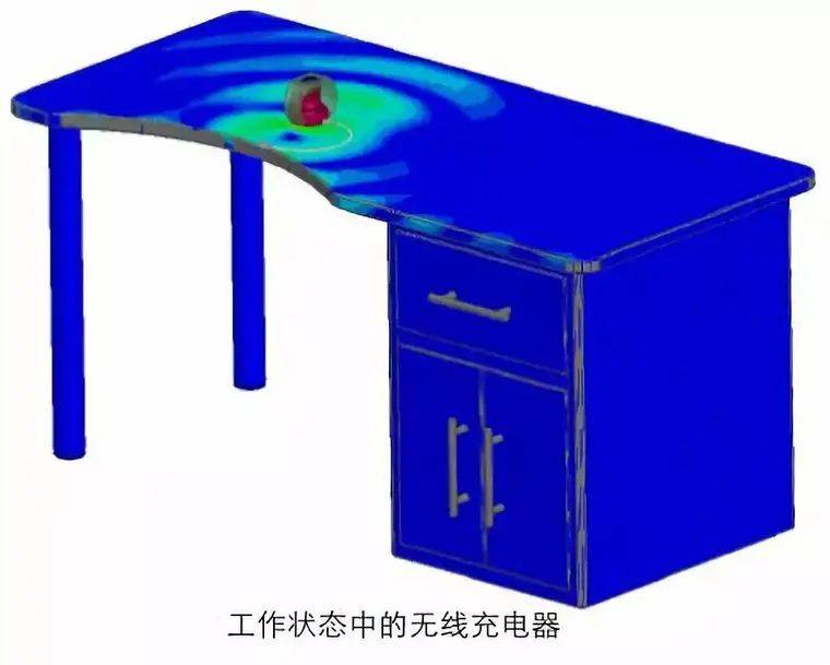 ansys两个零件怎么设置接触